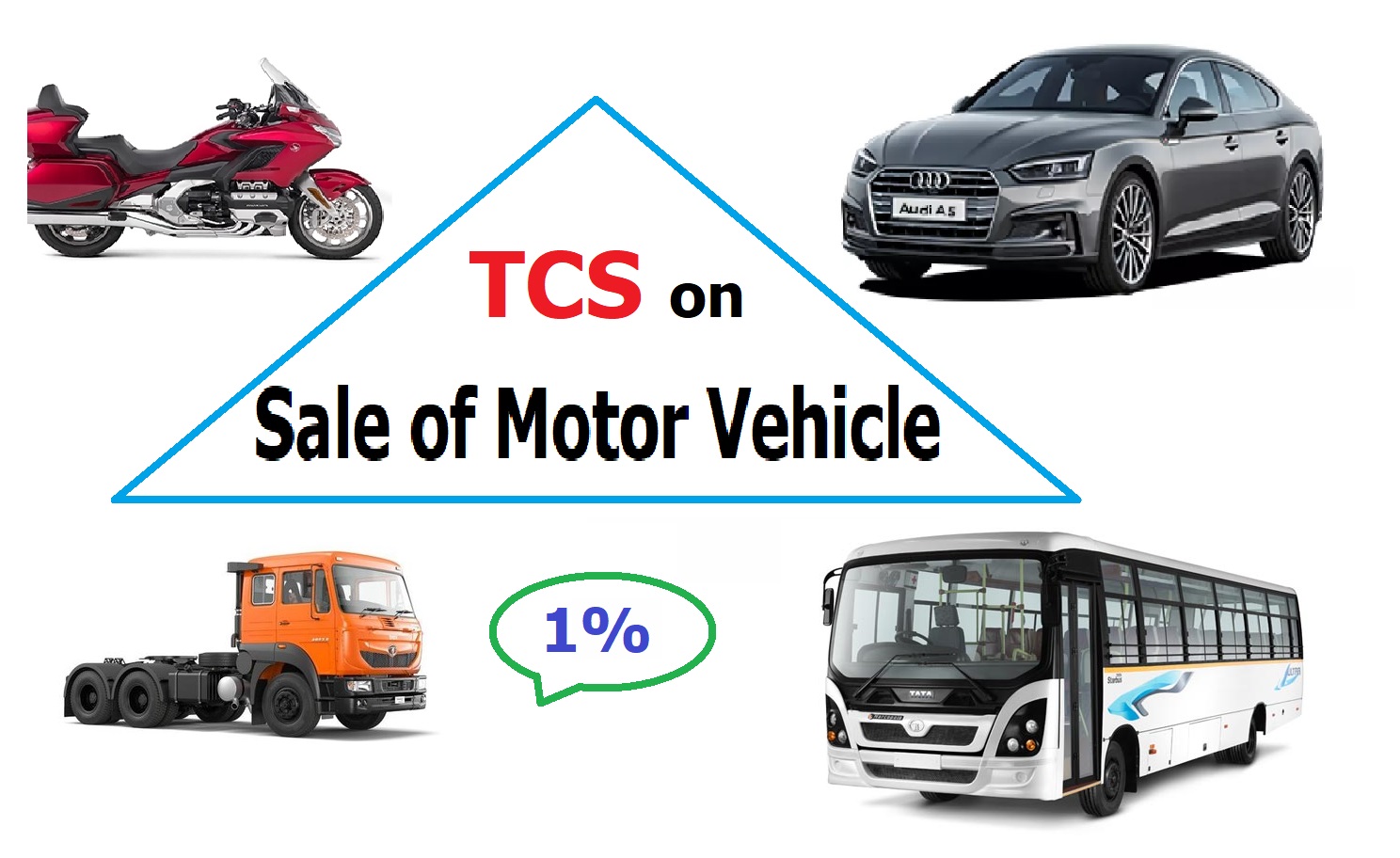 TCS on sale of motor vehicle